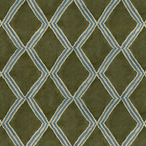 Close-up of green and blue printed velvet fabric featuring an irregular diamond motif with a soft, luxurious pile. 