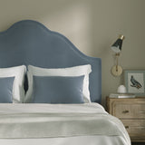 Omega Periwinkle