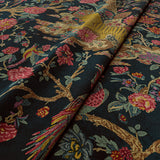 Sample of a printed velvet fabric depicts a menagerie of parrots, lions, and alluring flowers in blue